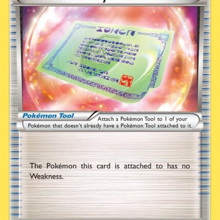 Weakness Policy [PRC - 142/160]